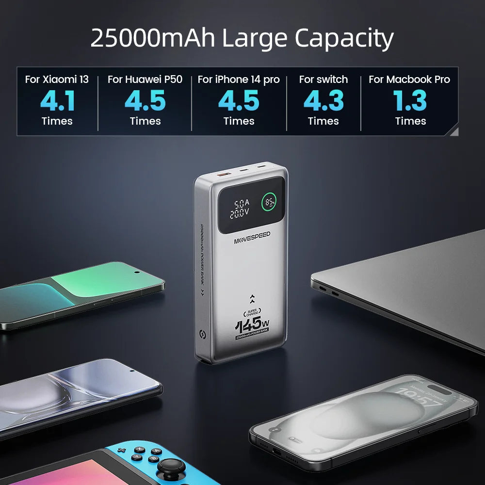 Power Bank MoveSpeed 25000mAh