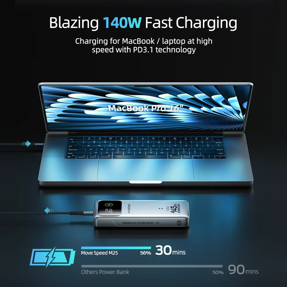 Power Bank MoveSpeed 25000mAh