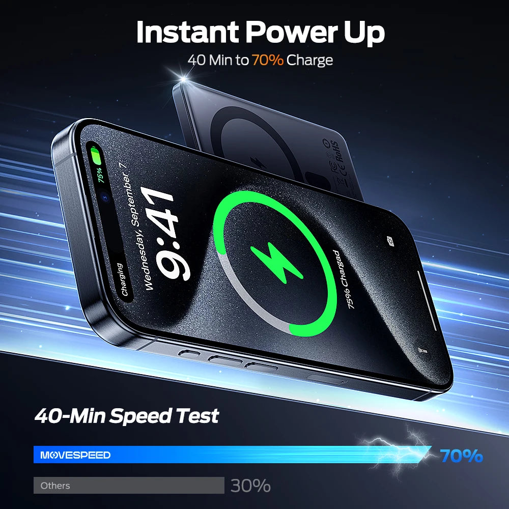 PowerBank MoveSpeed 10000mAh