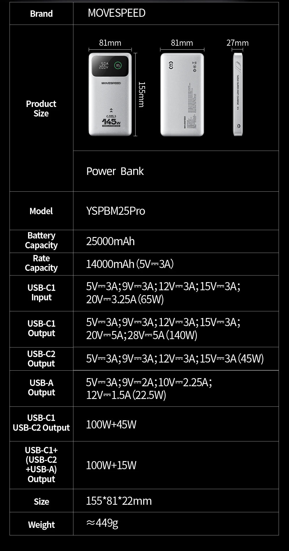 Power Bank MoveSpeed 25000mAh